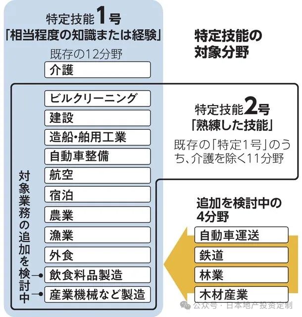 最新番号分类下的多元信息整合与管理