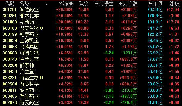 尖峰集团最新消息全面解读