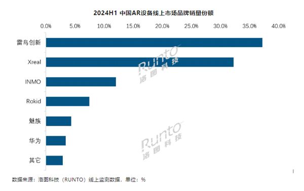 三六零最新消息综述，创新引领，科技驱动的未来展望