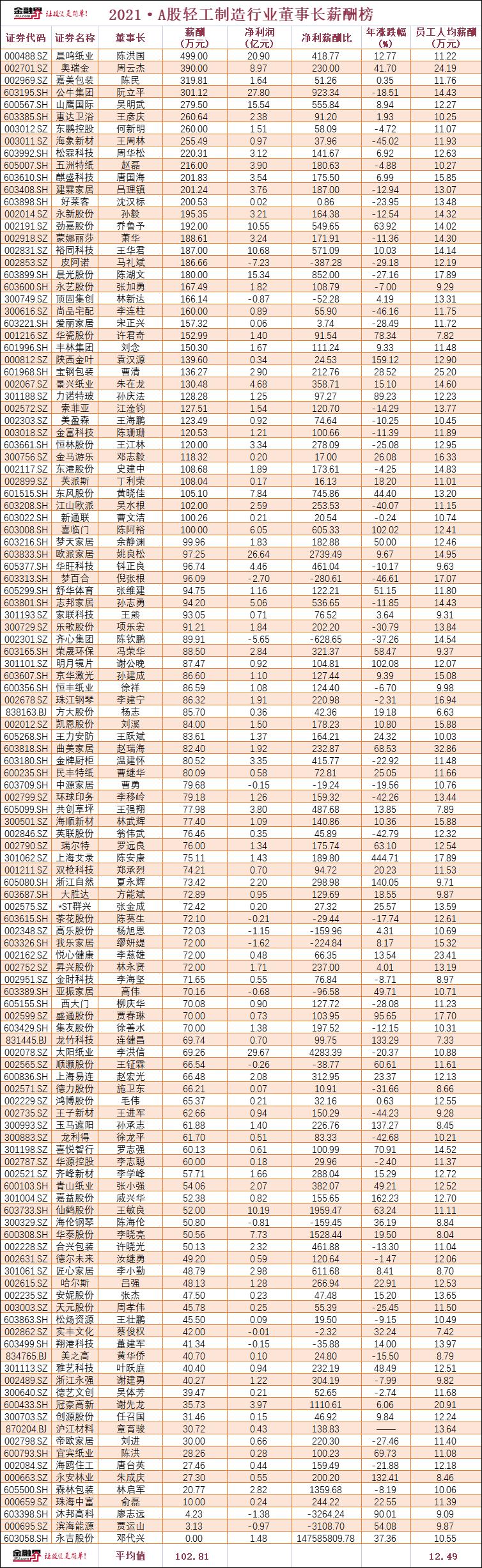 太阳纸业最新消息，引领行业变革，共创绿色未来