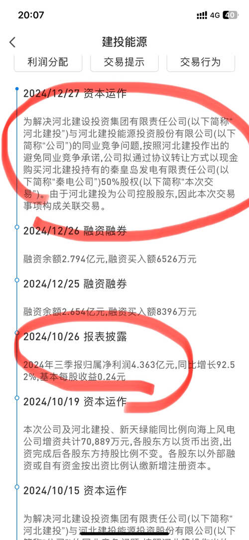 建投能源最新消息全面解析