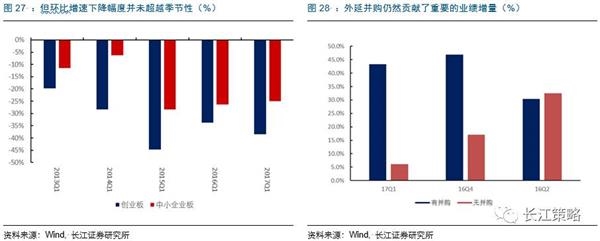 长江证券最新消息综述，行业趋势、业务进展与未来展望