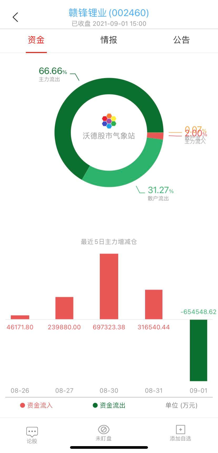 鹏欣资源最新消息全面解读