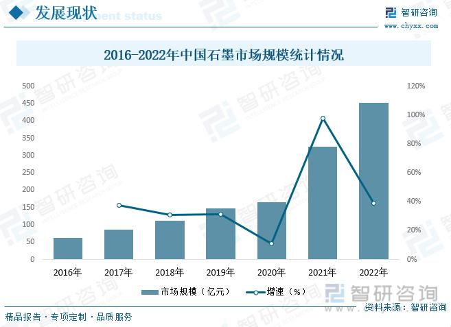 中国巨石最新消息，引领行业趋势，展现未来潜力