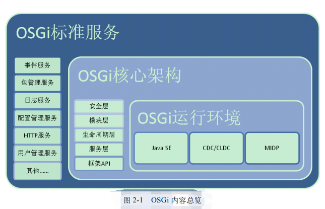 最新版本的FMEA，深入理解与实际应用