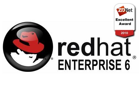 探索最新版本的Red Hat Enterprise Linux，功能与优势