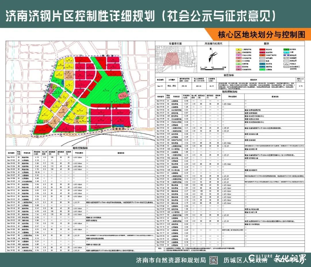 长清规划最新消息，城市发展的蓝图与展望