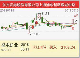 北陆药业最新消息全面解析