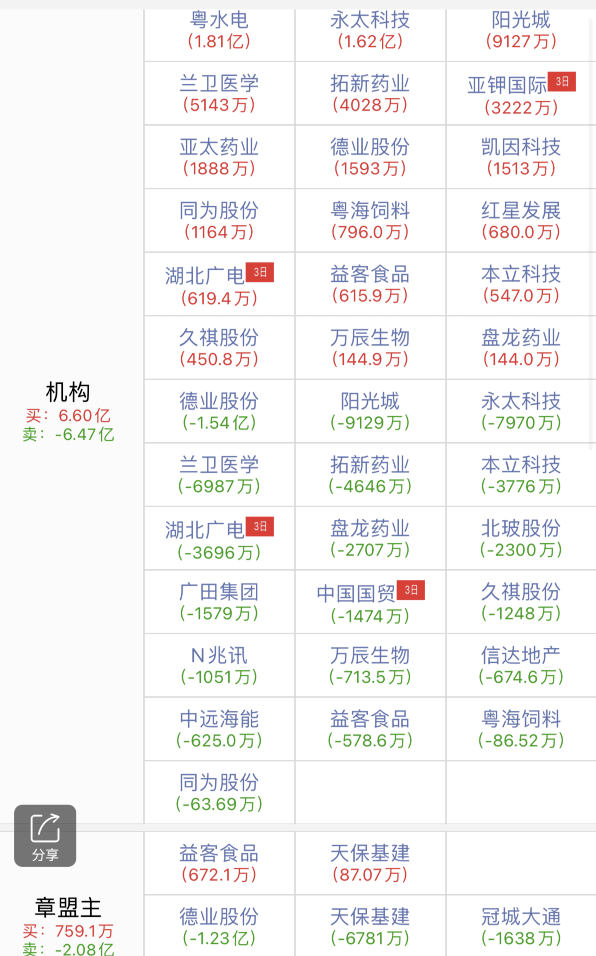 北玻股份最新消息全面解析