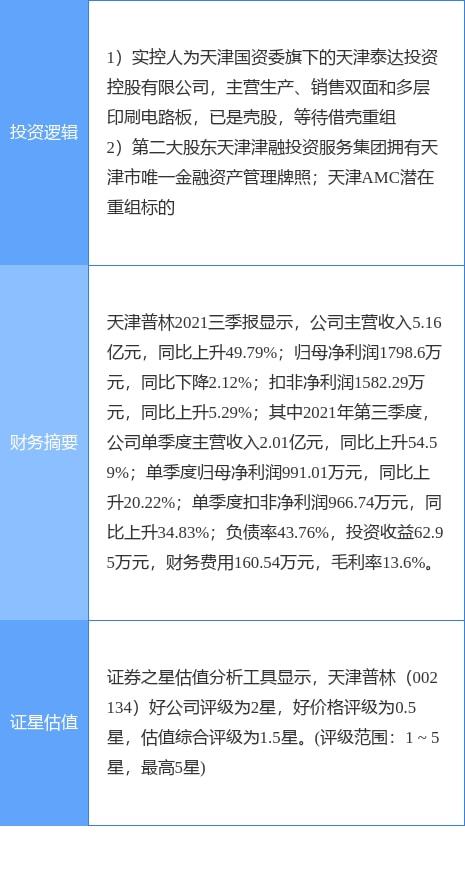 天津普林最新消息全面解析