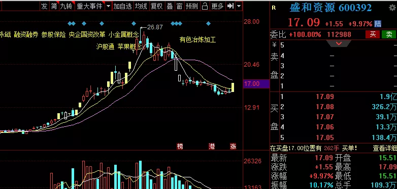 长源电力最新消息综述