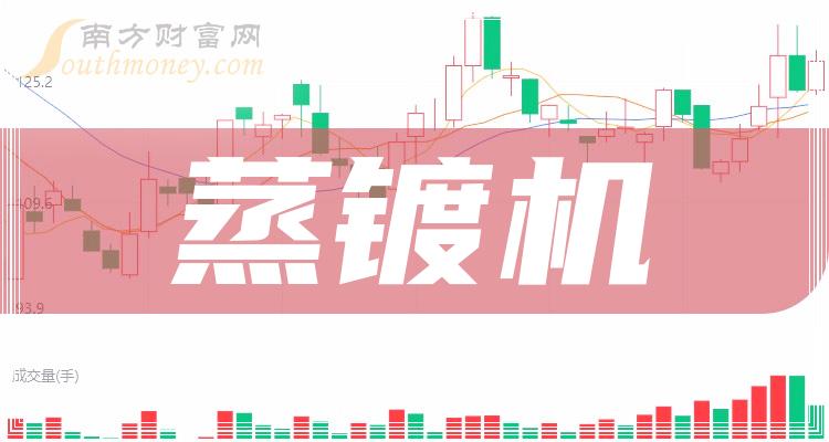 京山轻机最新消息全面解析