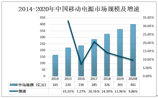 黄山胶囊最新消息，引领行业发展的最新动态与前景展望