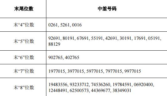 旭升股份最新消息全面解析