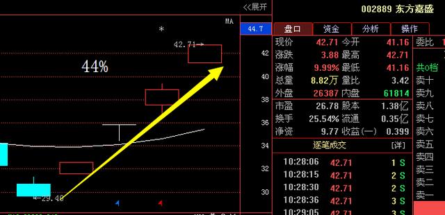 百洋股份最新消息全面解析