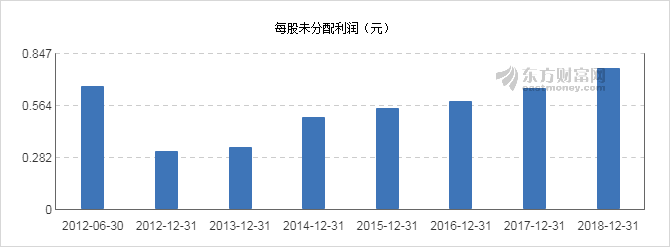 朗源股份最新消息深度解析