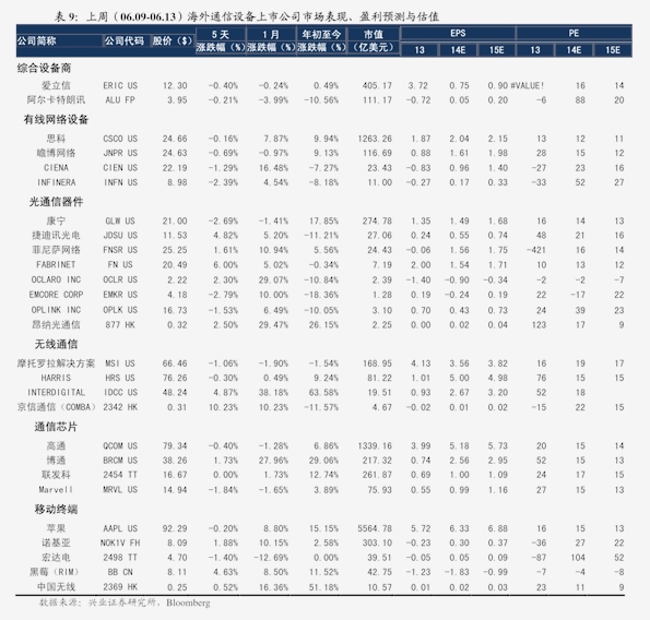 蜈蚣价格最新价格表及市场动态分析