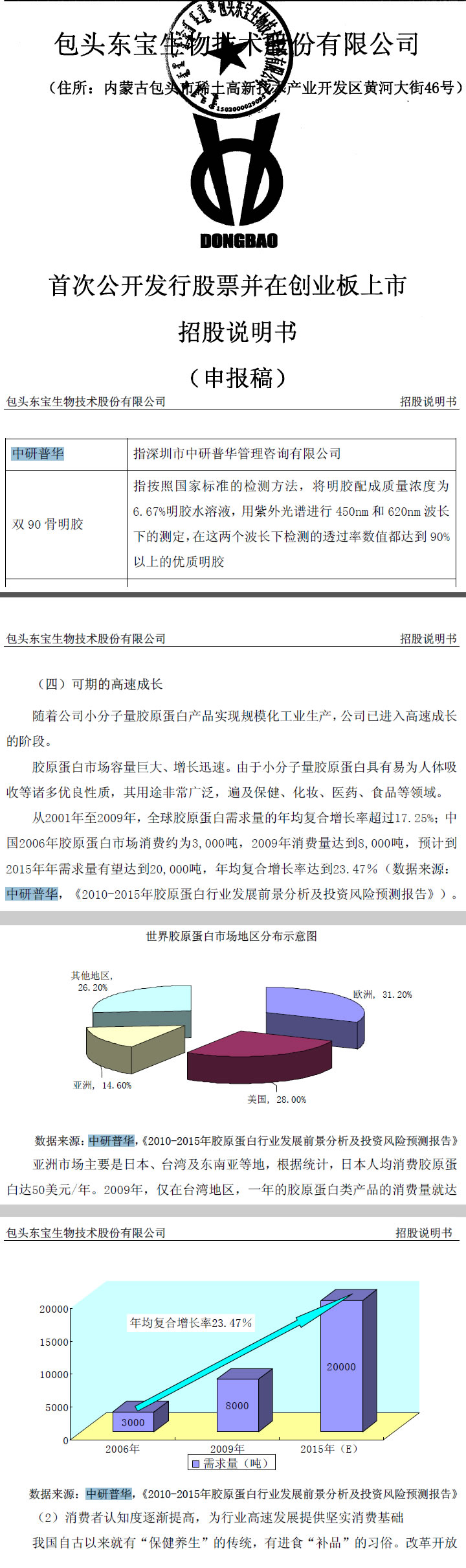 中普集团最新消息全面解析