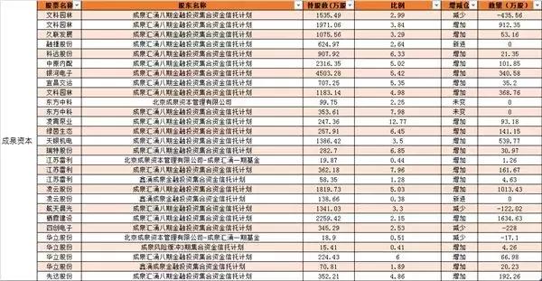 银轮股份最新消息全面解析