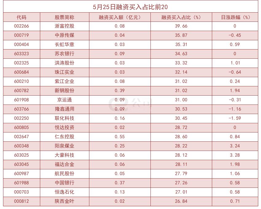 浙富股份最新消息全面解读