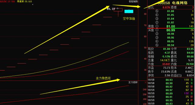 友邦吊顶股票最新消息深度解析