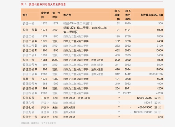 葡萄糖酸钠最新价格动态分析