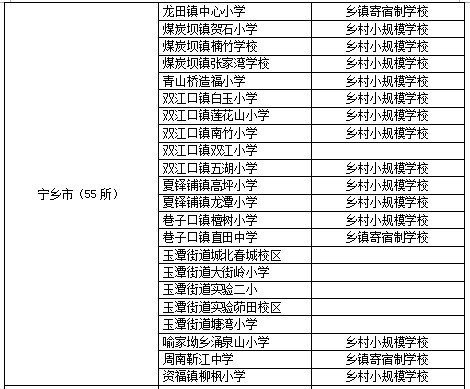 长沙小学排名最新名单及其教育质量概览