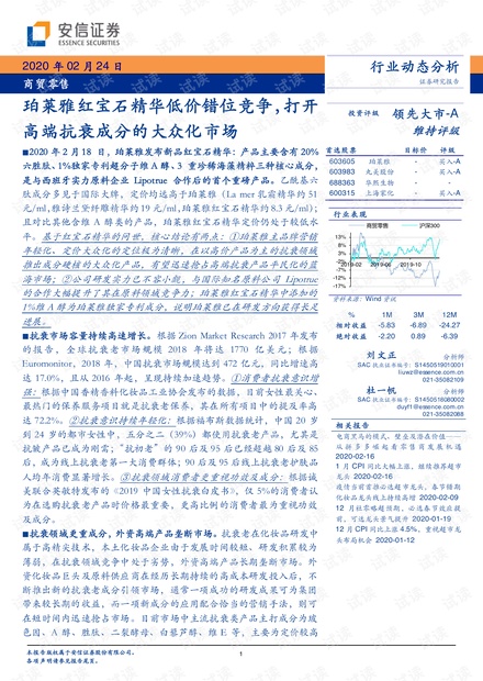 今日铅的最新价格及其市场动态分析