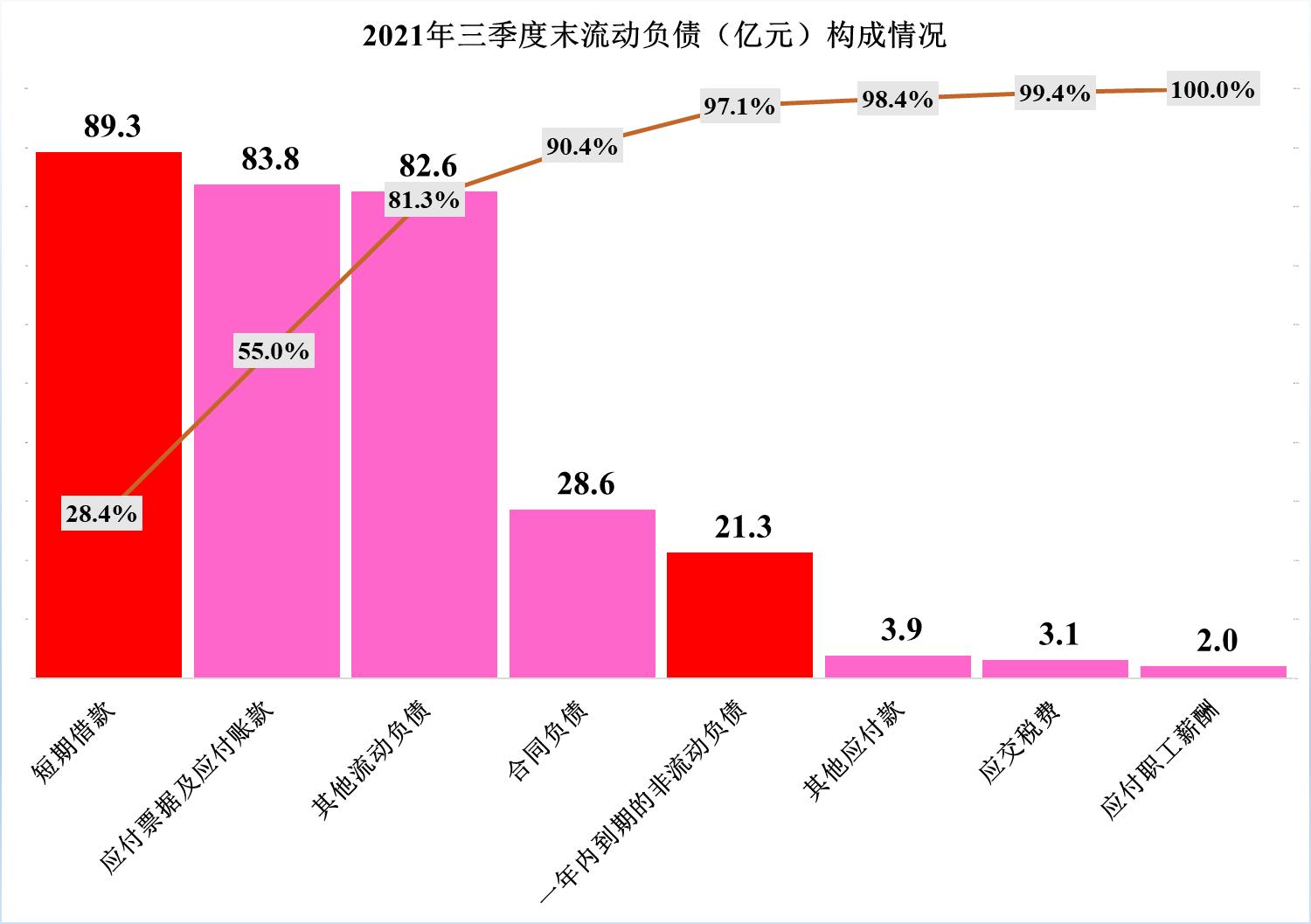 中泰化学最新消息股吧动态分析