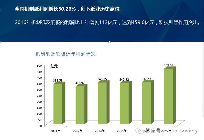 青山纸业最新公告深度解读，展望未来发展新动向