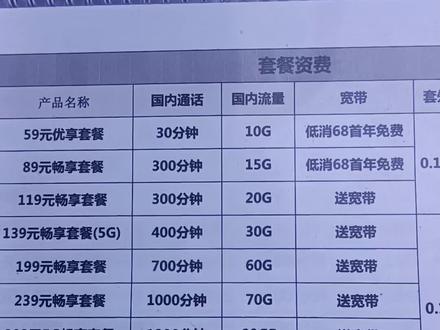 江门移动宽带最新资费介绍