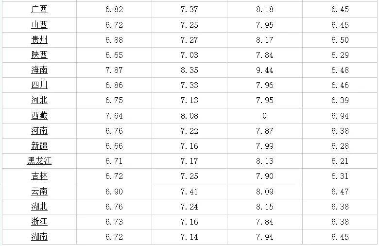 彭州今日最新招聘信息概览