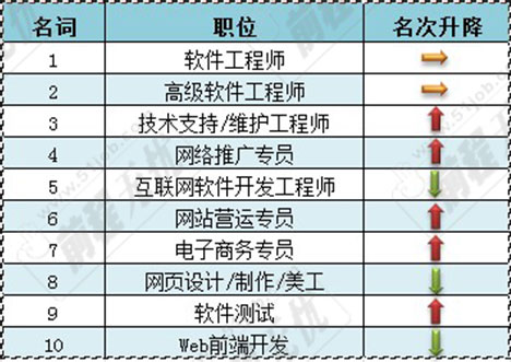 宁波厨师招聘最新消息，行业趋势与求职指南