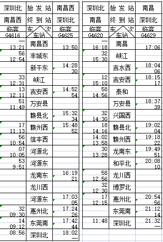 关于中国铁路列车最新时刻表，探索1661次列车的行程安排