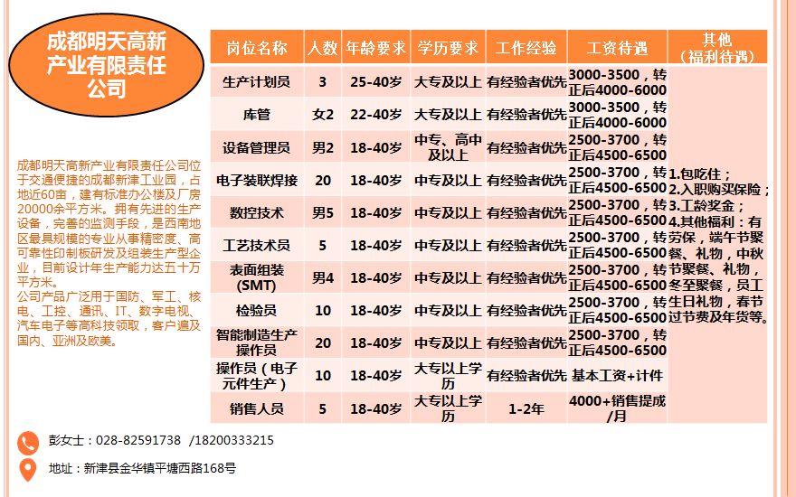 辛集百姓网最新招工信息汇总与解读