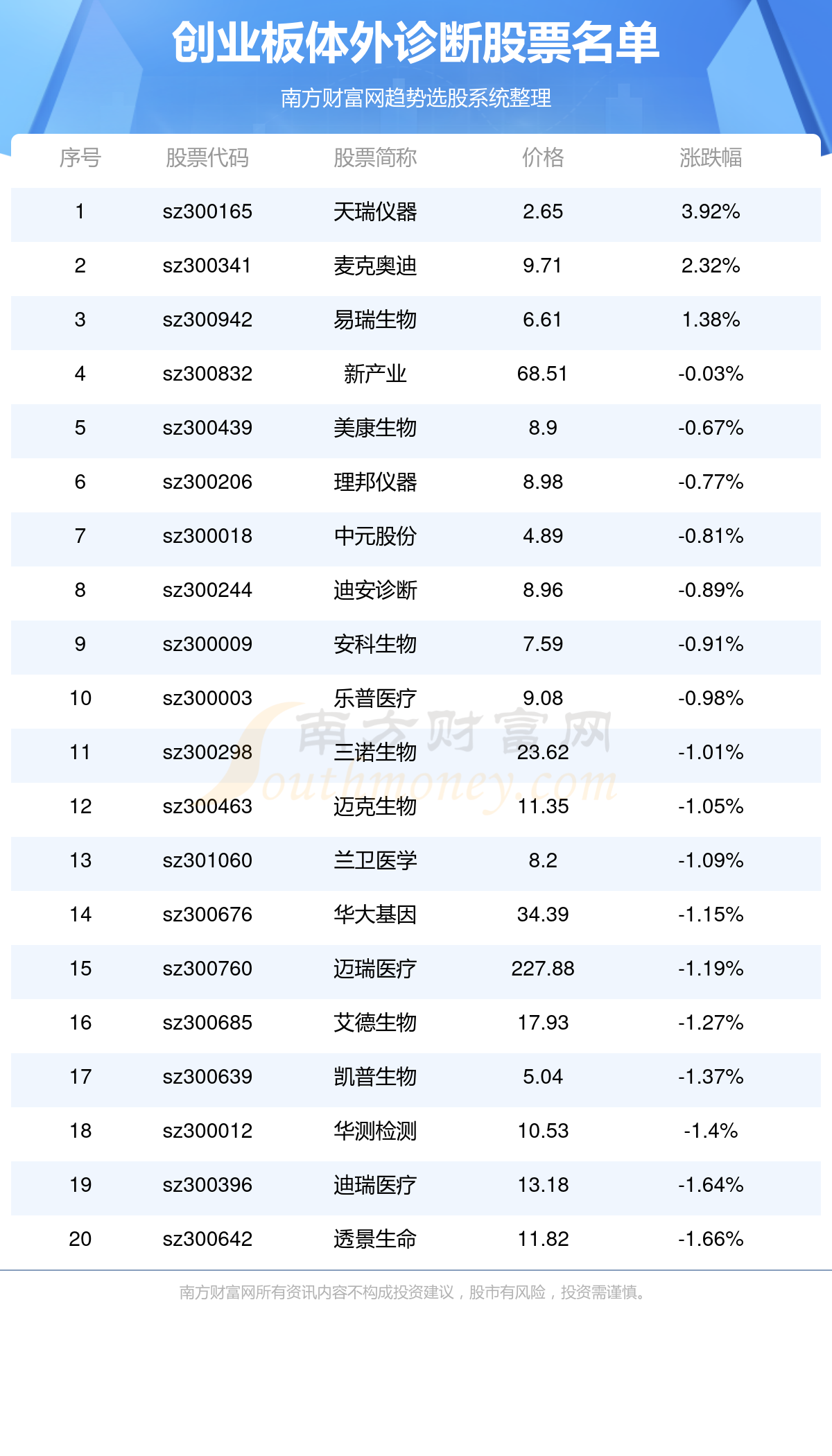 天瑞仪器重组最新消息深度解析