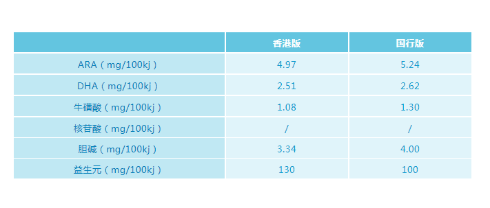 雅培奶粉怎么样？最新消息全面解读