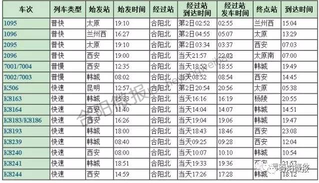 最新K239次列车时刻表详解