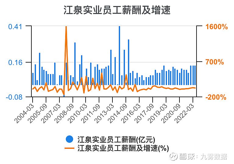 江泉实业最新消息新闻